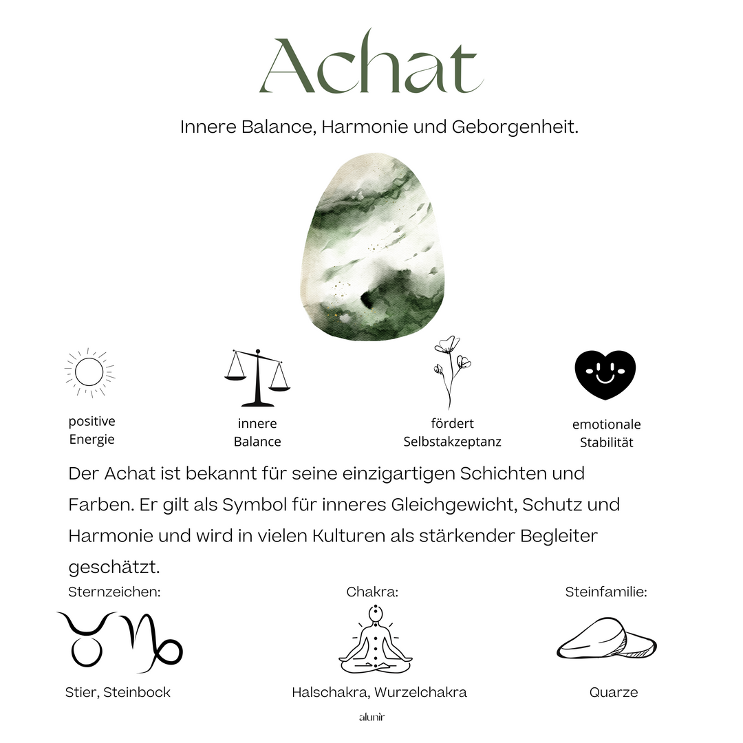 Armband Cloud