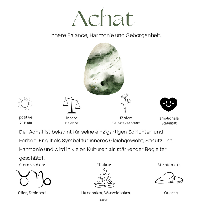 Armband Cloud